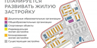 Новые дома, школа и детсад: Чаплинку готовят к масштабному расширению - Донецк Медиа