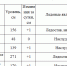 2026-04-26_12-31-47.png - Киренский район