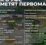 Праздник Весны и Труда в Уфе: программа мероприятий - Совет гор. округа Уфа