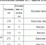 2026-04-27_09-25-41.png - Киренский район