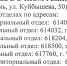 «День открытых дверей для предпринимателей». - Администрация Чайковского района