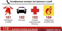 Это должен знать каждый - Город Владимир
