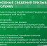 Что нужно знать будущему призывнику? - Администрация МО г. Хасавюрт
