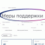 Как устроен «Навигатор мер поддержки» в Вологодской области - Инвестиционный портал