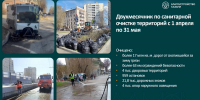 В общегородском субботнике в Казани приняли участие около 50 тыс. человек - ИА Татар-информ