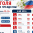 По сравнению с прошлым годом график претерпел изменения: если в 2025 году первого мая действовал полный запрет на продажу алкоголя, то в этом году правила стали заметно мягче. - Газета Маяк