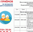 Единая Россия» проведет неделю приема граждан - Город Брянка