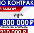 Сделай свой выбор – выбери свою профессию! - Администрация города Свердловска и Свердловского района