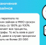 Переплата заемщиков по займам в МФО стала меньше - Газета Новый путь