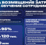 Снимок.JPG - Обручевский район