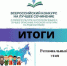 Региональный этап Всероссийского конкурса  на лучшее сочинение о своей культуре на русском языке и лучшее описание русской культуры на родном языке - Отдел образования