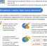 Банк России информирует об услуге "наличные на кассе" - Малосердобинский район