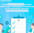 Более 700 обращений и сообщений граждан обработано Управлением Росреестра по Ульяновской области по итогам 1 квартала 2026 года. - Старомайнский район