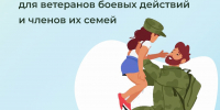 Санаторно-курортное лечение для ветеранов боевых действий, а также членов семьи погибшего (умершего) ветерана боевых действий - Министерство социального развития