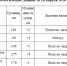 2026-04-28_10-23-58.png - Киренский район