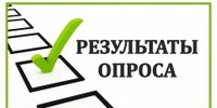 Уполномоченный по защите прав предпринимателей в Челябинской области Александр Гончаров провел опрос среди представителей предпринимательского сообщества «Административный климат в Челябинской области». Его результаты представлены в ежегодном Докладе Уполномоченного по итогам 2025 года. - Агаповский район