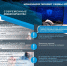 Информационные материалы по профилактике хищений в сфере ИТТ - Администрация Саянска