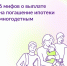 Как на самом деле предоставляется выплата на погашение ипотеки многодетным - Администрация городского округа Сызрань