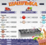 Подсчитана полная стоимость продуктов для выезда на майские шашлыки для жителей региона - ИА Версия-Саратов
