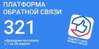 Более 300 обращений поступило в региональный минобр через Платформу обратной связи в апреле - Министерство образования