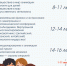 УлГПУ им. И.Н. Ульянова открывает набор в Летние профильные школы 2026 - УлГПУ