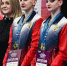 Подмосковные спортсмены завоевали девять медалей на чемпионате России по синхронному плаванию - MosRegToday.Ru