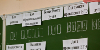 Что ждет школьников на ЕГЭ в 2026 году - Bnkomi.Ru