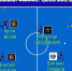 Итоги чемпионата ФМФИО (3-я лига) - Football-Irkutsk.Ru