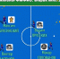 Итоги чемпионата ФМФИО (2-я лига) - Football-Irkutsk.Ru