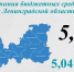 В Ленобласти сэкономили на госзакупках почти 6 млрд рублей - ЛенТВ24