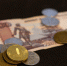Инфляция в Рязанской области замедлилась до 0,5% в марте - MosRegToday.Ru