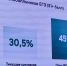 Представлена программа развития Школы 800 до 2029 года - Время Н