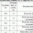2026-04-29_09-38-42.png - Киренский район
