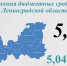 Ленинградская область в 2025 году сэкономила на госзакупках почти 6 миллиардов рублей - Гатчинская правда