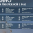На Новой набережной начинается сезон кинопоказов под открытым небом - Четвертая Власть