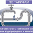 Планируется ужесточить требования соответствия собственника водопроводных и (или) канализационных сетей критериям отнесения к транзитным организациям - Служба по конкурентной политике и тарифам