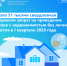 Около 51 тысячи свердловчан оформили запрет на проведение сделок с недвижимостью без личного участия в I квартале 2026 года - Администрация г. Первоуральск