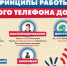 📞 Детский телефон доверия: всегда рядом, когда нужна помощь - Аяно-Майский район