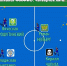 Итоги чемпионата ФМФИО (4-я лига) - Football-Irkutsk.Ru
