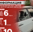Информация о нанесённых ВСУ ударах по Белгородской области за прошедшие сутки - Belnovosti.Ru