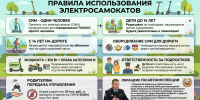 Правила использования электросамокатов - Газета Тубинские Вести