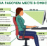 Ваше Здоровье – Ваша Лучшая Инвестиция: Неделя Заботы о Себе на Работе - Сосновская ЦРБ