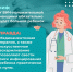 Приближается Всемирный день памяти людей, умерших от СПИДа. Эта дата — повод ещё раз обратить внимание на проблему, с которой мир борется уже более 40 лет - Великоустюгский муниципальный округ