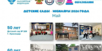 Юбилейный марафон детских садов Кубани продолжается! - Министерство образования и науки
