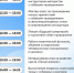 Международный день собак-проводников отметят на Северном речном вокзале 1 мая - Вечерняя Москва
