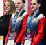 Девять медалей завоевали подмосковные спортсмены на чемпионате Рос-сии по синхронному плаванию - Министерство физкультуры и спорта