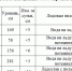 2026-04-30_09-31-02.png - Киренский район