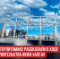 пост 1 - Cityopen.ru