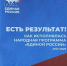 Форум партии «Единая Россия» - ТОС Омска
