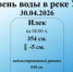 Уровень реки Урал на 30.04.2026 г. - Илекский район